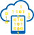 DIGITIZE
